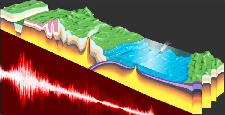 Kekuatan Magnitudo Gempa Bumi Pt Hesa Laras Cemerlang