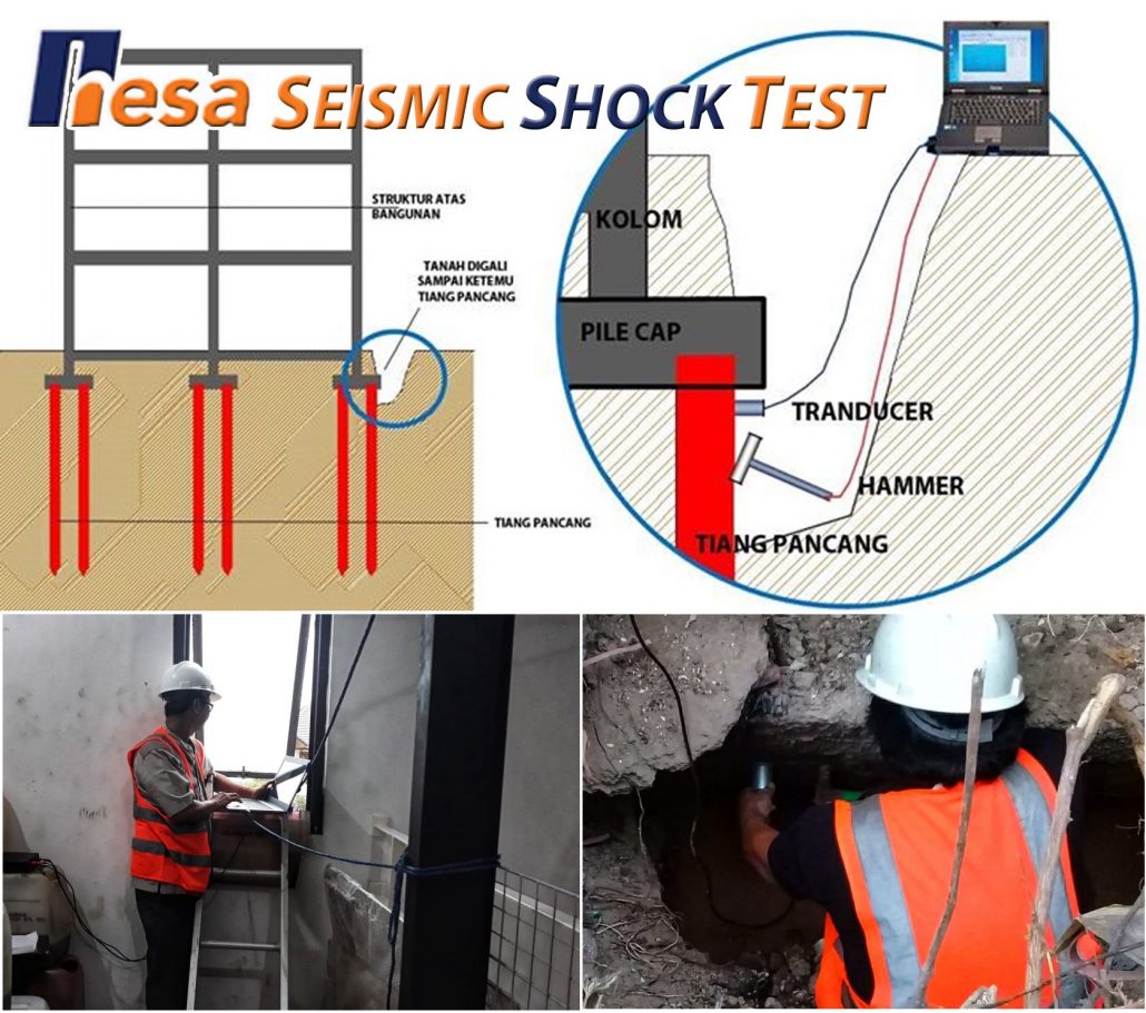 SEISMIC SHOCK TEST PT Atlas Petrochem