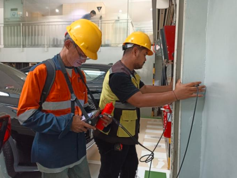 Pengukuran Kemiringan