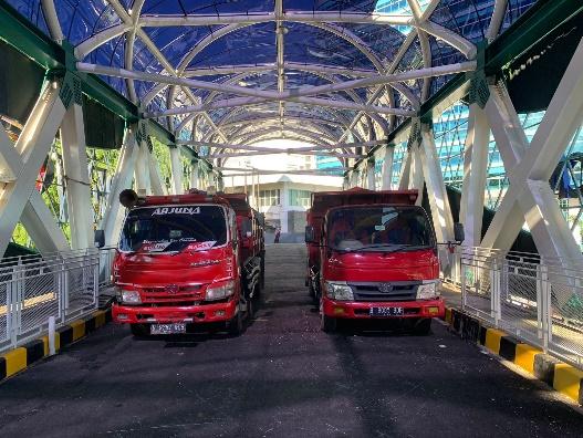 Static Loading Jembatan